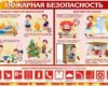 Пожарная безопасность для детей