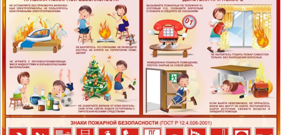 Пожарная безопасность для детей