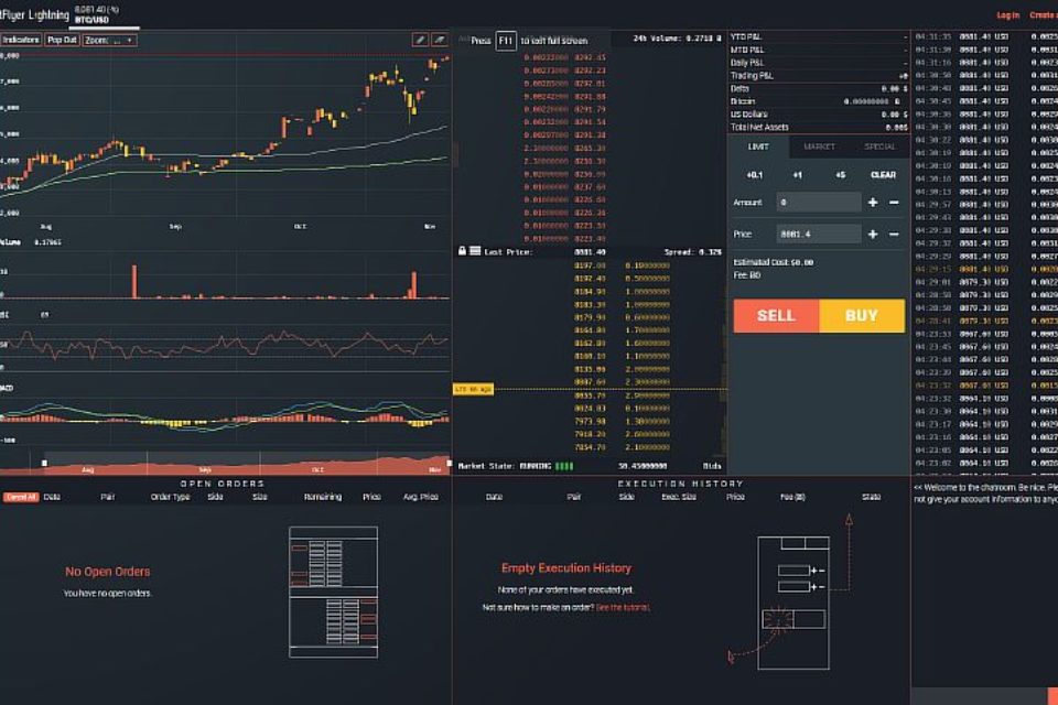 Как использовать стратегию сегментации клиентов